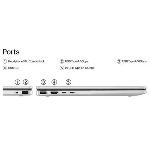 HP OmniBook 5 Flip 14 fp0023dx Core 7 150U 16GB LPDDR5 512GB SSD Touch Win